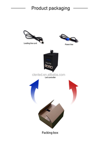 DMX512 Controller Profession eller Beleuchtungs controller Artnet Controller für Bühnen-und Architektur anwendungen - Product Image 4