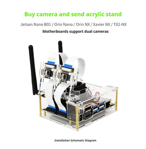 Jetson Orin Nano/Xavier <span class=keywords><strong>NX</strong></span> HDAIカメラビジョン広角IMX219モジュールCSI