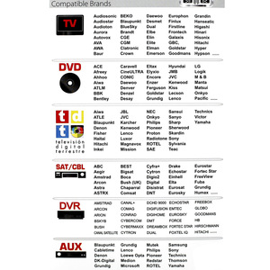 Funzione personalizzata 6 1 RM-L677E telecomando universale TV SAT/CBL DVR AUX ABS materiale Wireless casa uso tutte le marche compatibilità
