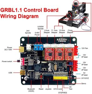 3-осевой шаговый двигатель - Product Image 3