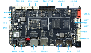 Leistungs starker RK3576-Single-Board-Computer mit Dual-Video-Encoder 8K-Ausgang und 4K-Multi-Stream-Codierung - Product Image 2