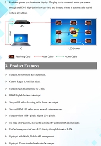 Caja de control de pantalla led a todo color para reproductor A4 A5 4 en 1, software Asynch & Synch HDPlayer, con pantalla LED - Product Image 4