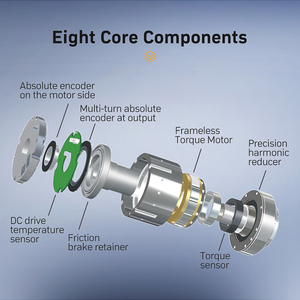 Good Quality ERob Rotary Actuator Kits ERob Robot Joint Dedicated <strong>CAN</strong> ECAT Robot Joint Module
