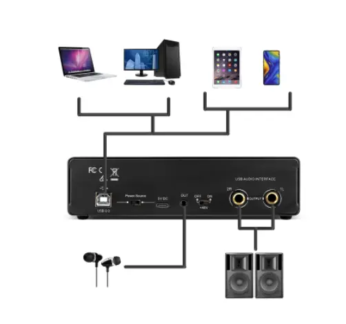 La interfaz 2 en 2 tarjetas de sonido con monitoreo de guitarra eléctrica Grabación en vivo Dispositivo cambiador de voz profesional está en promoción