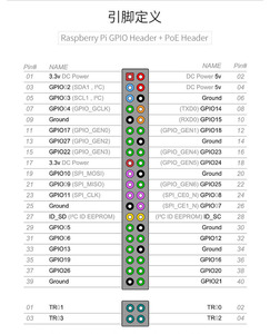 New coming Official <strong>Raspberry</strong> <strong>Pi</strong> 3B Plus Board 1.4GHz 64-bit Quad-core ARM Cortex-A53 <strong>CPU</strong> 1GB RAM - Product Image 3