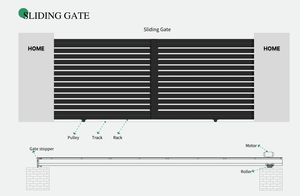 Cửa trượt nhôm tự động-Thiết kế hiện đại cổng vào đường lái xe hạng nặng với hệ thống an toàn - Product Image 3
