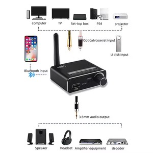 数字声音解码器5.1数模音频转换器3合1无线接收器支持USB播放辅助适配器 - Product Image 6