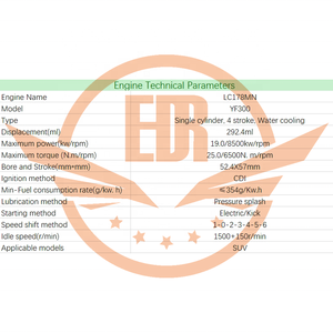 Cqjb <span class=keywords><strong>LONCIN</strong></span> Scooter động cơ <span class=keywords><strong>50cc</strong></span> động cơ diesel xe máy 300cc - Product Image 6