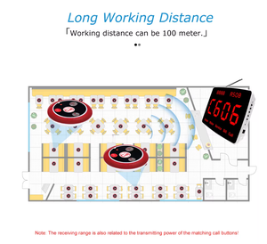 Khách sạn nhà hàng gọi hệ thống nút gọi dịch vụ người phục vụ khách hàng máy nhắn tin đặt hàng buzzer - Product Image 6