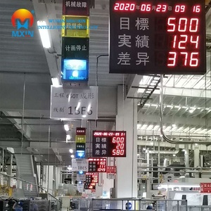 Made in China misuratore di porta seriale RS485 a 7 segmenti da 4.0 pollici led display a tubo digitale a MODBUS-RTU segmenti - Product Image 6