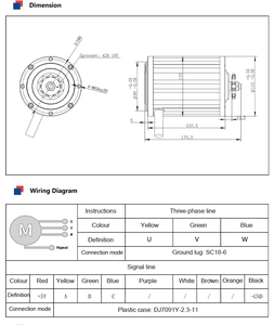 3000W 72V Mid Drive für Elektrofahrrad-Umrüstsatz ohne LCD-Display 72 V100A-Controller - Product Image 3