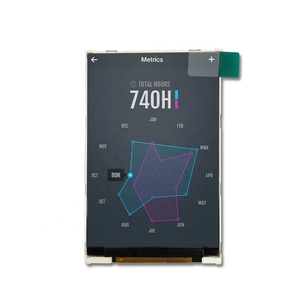 ILI9488 <strong>Controller</strong> 3wire SPI+RGB18-bit <strong>interface</strong> 320x480 3.5 inch TFT <strong>LCD</strong> Display <strong>Module</strong> Panel
