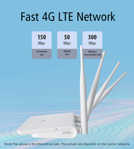 TUOSHI ev ofis okul Unlocked sim 4G LTE Hotspot wifi Modem WAN LAN Ethernet 300Mbps FDD TDD CPE iptv için kablosuz yönlendirici - Product Image 5