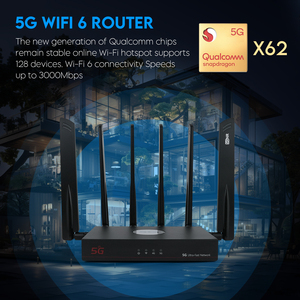 EDUP N9572เราเตอร์เครือข่าย Wifi6 AX3000 5G ประสิทธิภาพสูงสองแบนด์ WiFi 6เราเตอร์อัจฉริยะ CPE เทอร์มินัลข้อมูลไร้สาย - Product Image 2