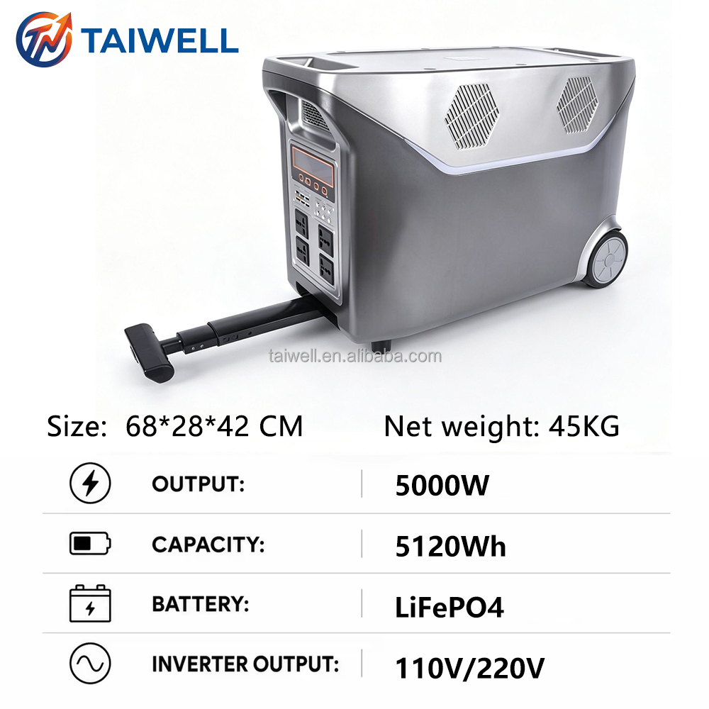 5000W