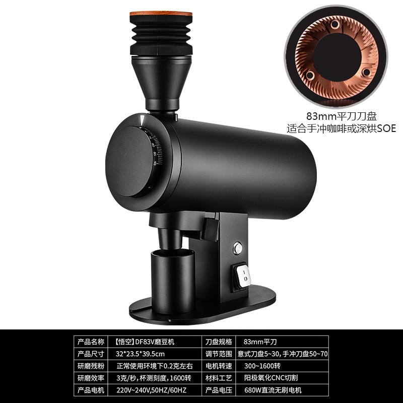 รุ่นใหม่ DF83V สีดำ รุ่นที่สอง (เครื่องตัดอิตาลี)