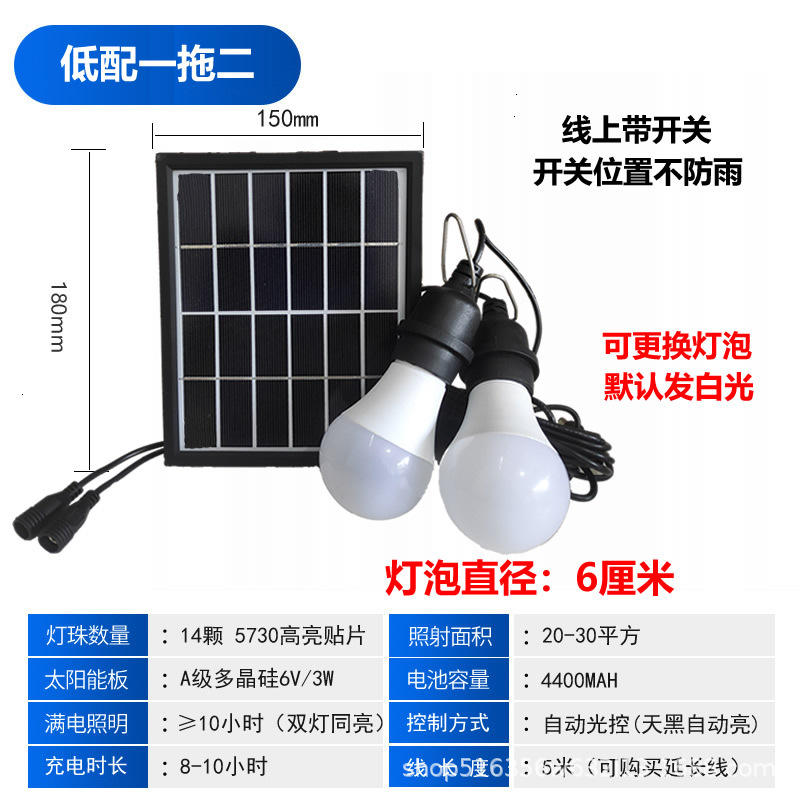 Low-end one-to-two + 10 hours of light