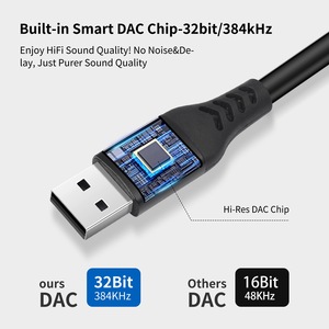 New Product Built-in Decoding 32Bit/384Khz USB-A Male to Dual XLR Male USB to XLR Audio Cable Microphone Converter Adapter - Product Image 2
