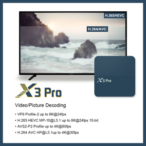 真正的工厂销售mpeg超级迷你电视decodif mlogic s905x3四核android 9.0输入全高清免费视频机顶盒 - Product Image 3