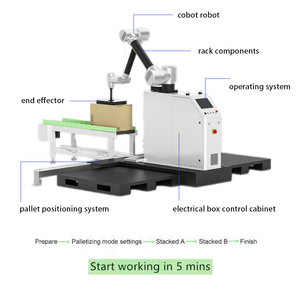 Sistema di palificazione robotizzato intelligente con pinze sottovuoto automatico scatola/cartone impilatrice linee di produzione intelligenti - Product Image 2