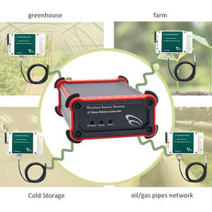 Iot Solution Remote Control Food Chain and Storage Temperature Monitoring Iot <strong>Sensor</strong> <strong>Wireless</strong> - Product Image 5