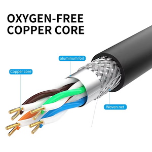 Wholesale VGA 3+5 Cable High Speed OD5.8 Cable <strong>Computer</strong> Monitor <strong>Data</strong> Transmission Signal VGA Cable 1080P Desktop Projector - Product Image 2