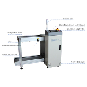 Macchina automatica del caricatore del pwb macchina nuda di caricamento e scarico del bordo del pwb di alta precisione per il pwb nella trasmissione della scheda - Product Image 4