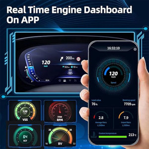 Automotive OBD2 Car Scan Tool and <strong>Code</strong> <strong>Reader</strong> Enhanced OBDII Universal <strong>Scanner</strong> Diagnostic Scan Tool - Product Image 5