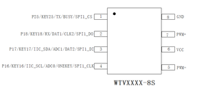 Serielle UART SIP IIC-Steuerung 0,5 W 32-Bit-DAC-Ausgang MP3-Sprachchip IC Programmier barer Sprach chip für intelligente Elektronik - Product Image 5