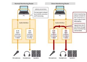 Interfaz de audio USB multifuncional de 2 entradas/2 salidas con tarjeta de sonido IOS para varios entornos de producción multimedia - Product Image 4