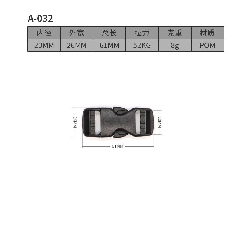 A032-20MM