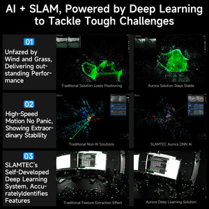 Ready <strong>to</strong> Use SLAMTEC Aurora Positioning and Mapping Sensor with LiDAR Binocular Vision IMU and AI Deep <strong>Learning</strong> All in One - Product Image 6