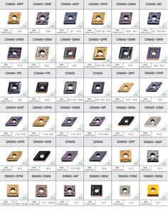 Hardmetalen Draaiende Inzetstukken Cnmg120404/08-omm Cnmg160608 Zy1225 Zy1315 Zy2125 Zy1320 Cnc Draaien Te Gebruikt Voor De Verwerking Van Staal Oem - Product Image 3