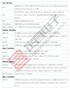 産業用制御AIロボットマザーボードRK3288ARMシングルボードコンピューターとLinuxおよびAndroid 12V PCBA - Product Image 3