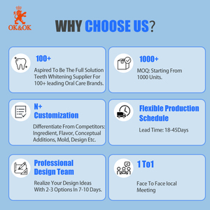 Herbal White ning Zahnpasta Hersteller Papaya Enzym Lysozym Formel Haushalt Tiefen reinigung Anti-Kavitäten Oberflächen fleck - Product Image 6