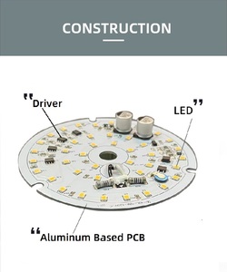 18W 120V ETL LED PCB โมดูลแผงชุดติดตั้งเพิ่มสําหรับพัดลมเพดานเพดาน FLUSH LED อุปกรณ์เสริม