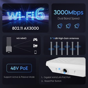 Ax3000 Wifi 6 Cầu Ngoài Trời Cao-Điện Starlink-Tương Thích Điểm Truy Cập Không Dây AP Dual Band Thông Minh Ngoài Trời Wifi <span class=keywords><strong>Repeater</strong></span> - Product Image 4