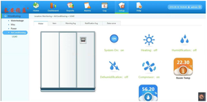 Customized IOt Solution Remote Control Embedded Environment Monitoring Unit With English <strong>Software</strong> - Product Image 5