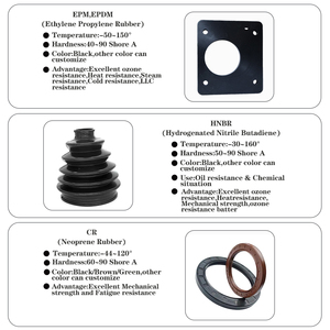 厂家直销橡胶底座可调桌脚塑料可调家具调平脚桌脚矫平机 - Product Image 5