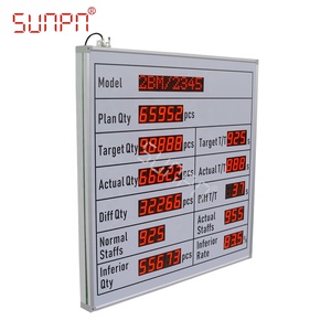 Led <strong>Digital</strong> Production Counter Display for Production Line Counter Management Display - Product Image 5