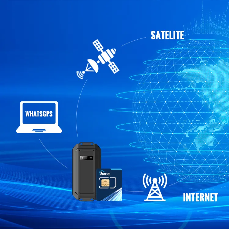 KINGWO International IoT Data Works Unlimited IoT Tarjeta SIM Tarjeta de itinerancia para dispositivo rastreador GPS