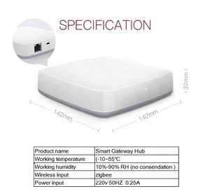 Zigbee-puerta de enlace de automatización de oficina inteligente, aplicación Tuya, Alexa, voz de Google, Compatible con Zigbee, Modbus - Product Image 4