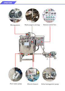Harici dolaşım yüksek kesme pompası ile Tank 500L karıştırma makinesi ile Inline homojenleştirici mikser - Product Image 2