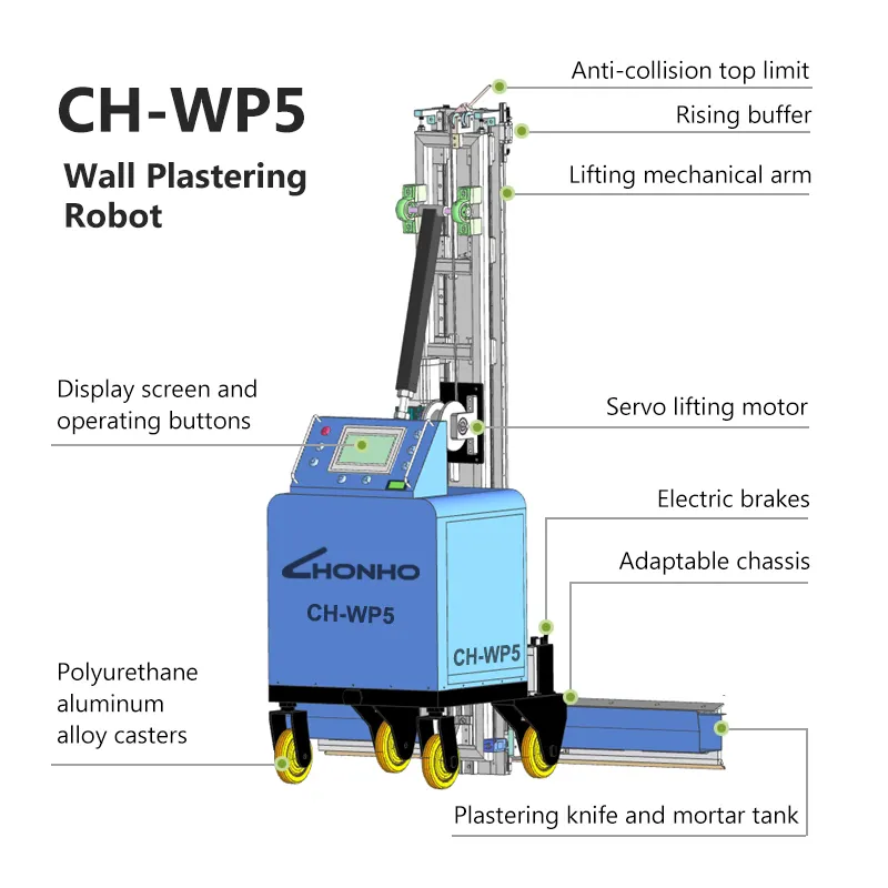 Flexible wall plastering machine rendering robot wall plastering machine wall mortar cement spray plaster