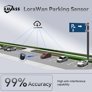 KAVASS LoraWAN Smart <span class=keywords><strong>Parking</strong></span> Guidance Systems <span class=keywords><strong>Sensor</strong></span> ultra-sônico IOT Tecnologias Alliot para detecção de espaço de estacionamento