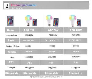 3W 5W 10W 15W E27 LED ışık ampul RGB LED RGBW ampul uzaktan kumanda ile - Product Image 4