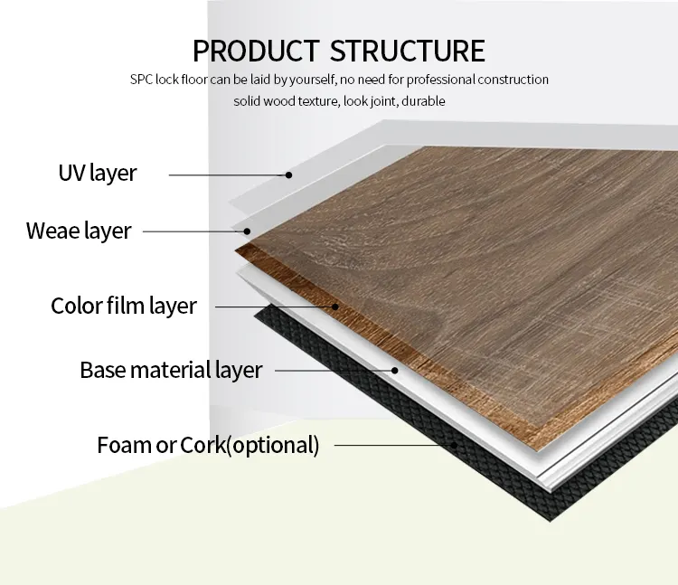 Suelo de tablones de vinilo Spc de alta calidad, impermeable, grano de madera, núcleo rígido, suelo de plástico, suelo Spc con Ixpe