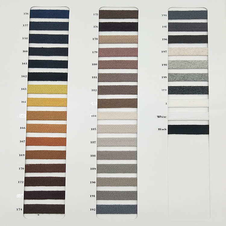 remark color number