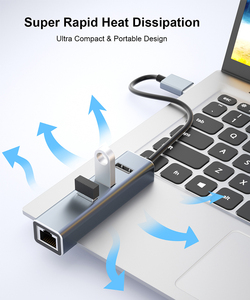 Custom OEM 4 in 1 USB Hub 3.0 2.0 RJ45 adattatore 4 porte usb hub 2.0 per computer portatile PC Mac iPad - Product Image 4