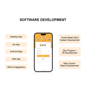 Custom <strong>Web</strong> Software Service Professional Application Software Development Website <strong>Design</strong> <strong>Web</strong> Developer